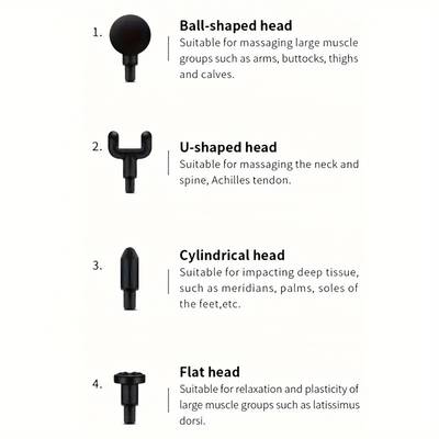 Neck Fascia Gun – Muscle Relaxation Vibration Massage Gun