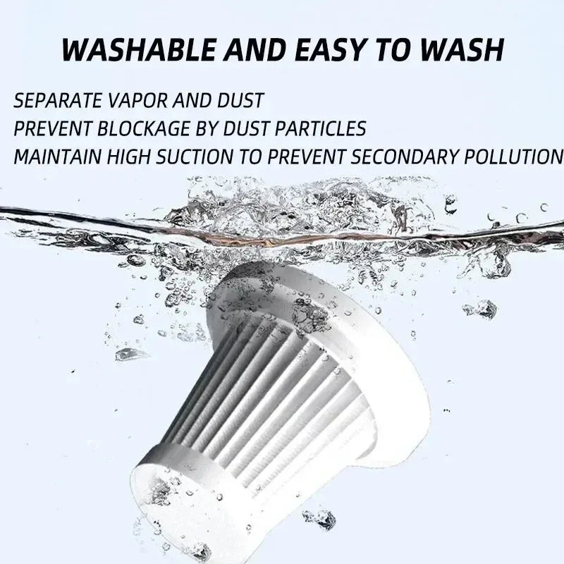 Wireless Car & Home Vacuum