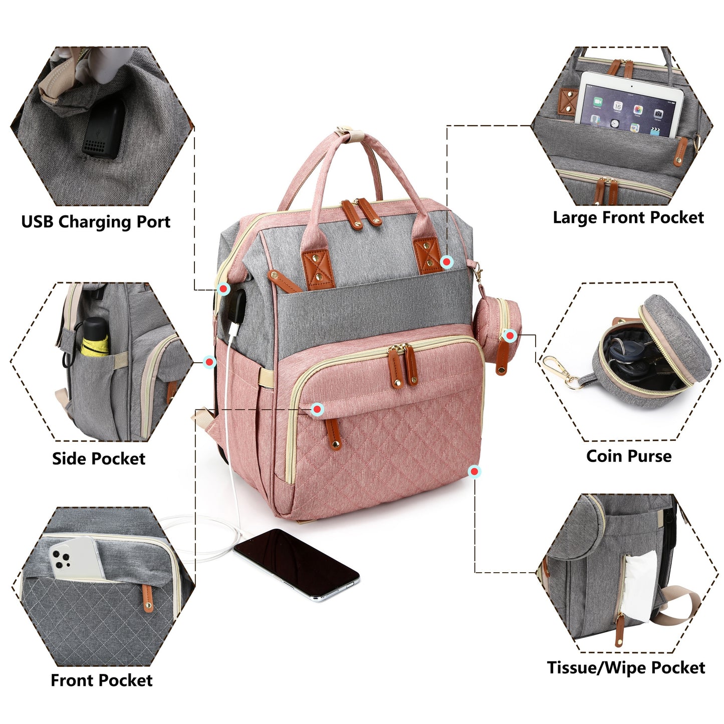 Shopeiz Multifunctional Diaper Bag Backpack with Changing Station