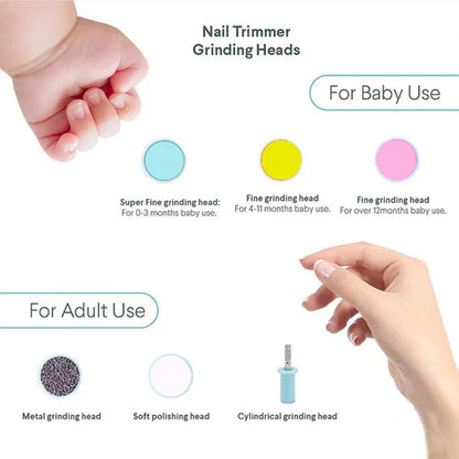TinyTips Trimmer