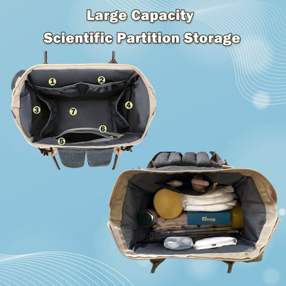 Shopeiz Multifunctional Diaper Bag Backpack with Changing Station