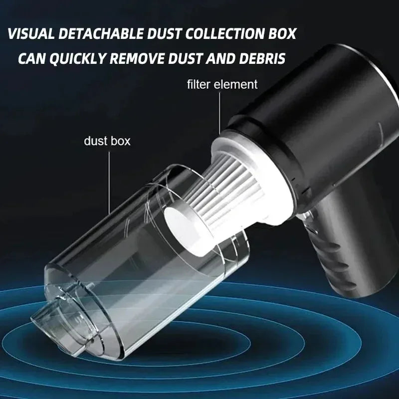 Wireless Car & Home Vacuum