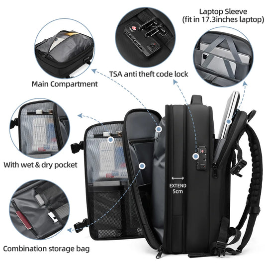 multifunctional travel bagback