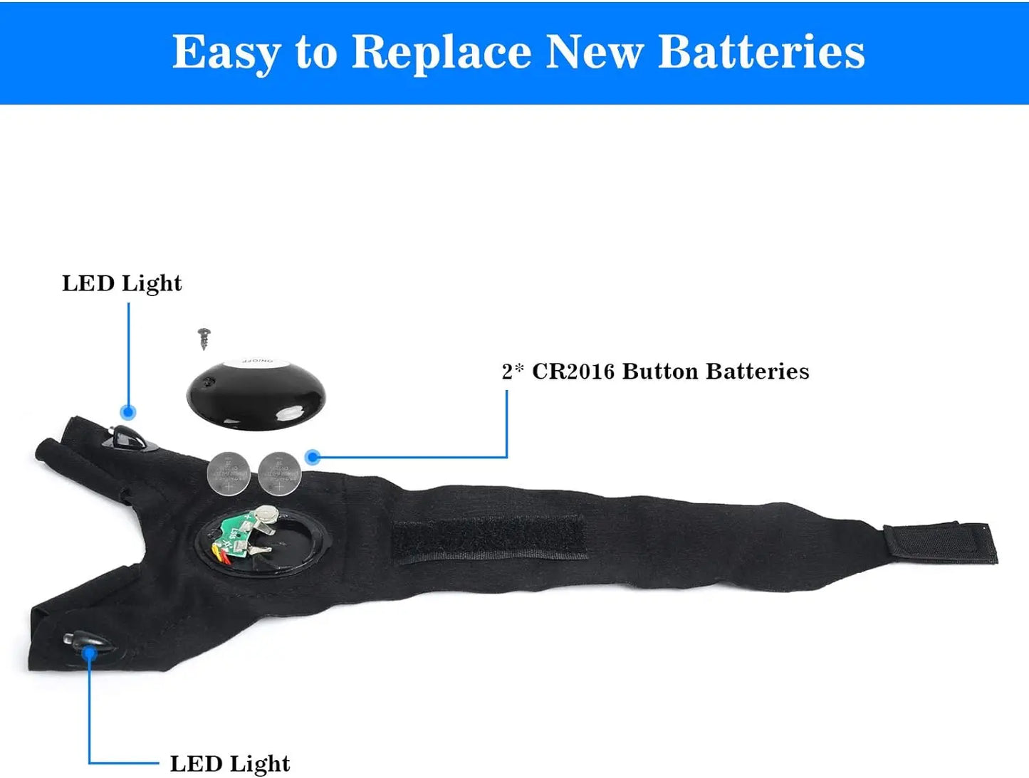 LED Fingerless Gloves